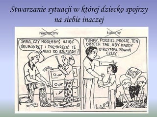 Stwarzanie sytuacji w której dziecko spojrzy
na siebie inaczej
 
