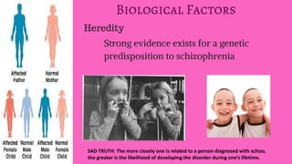 SAD TRUTH: The more closely one is related to a person diagnosed with schizo,
the greater is the likelihood of developing the disorder during one’s lifetime.
 