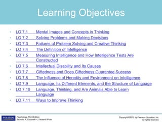 Psych-Ch-7.4-7.6-PowerPoint.pdf
