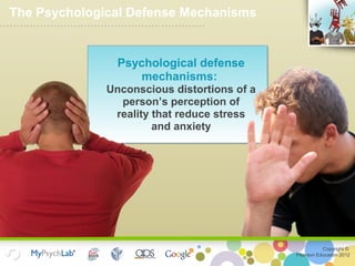 Copyright ©
Pearson Education 2012
Psychological defense
mechanisms:
Unconscious distortions of a
person’s perception of
reality that reduce stress
and anxiety
The Psychological Defense Mechanisms
 