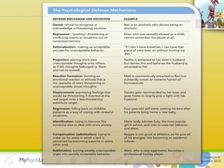 Copyright ©
Pearson Education 2012
 