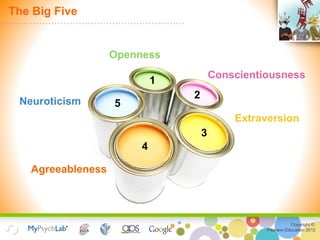 Copyright ©
Pearson Education 2012
The Big Five
Conscientiousness
Extraversion
Agreeableness
Neuroticism
Openness
1
2
3
4
5
 