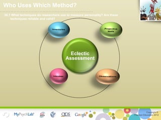 Copyright ©
Pearson Education 2012
Eclectic
Assessment
Who Uses Which Method?
30.1 What techniques do researchers use to measure personality? Are these
techniques reliable and valid?
 