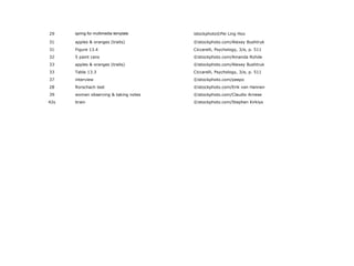 29 spring for multimedia template istockphoto©Pei Ling Hoo
31 apples & oranges (traits) ©istockphoto.com/Alexey Bushtruk
31 Figure 13.4 Ciccarelli, Psychology, 3/e, p. 511
32 5 paint cans ©istockphoto.com/Amanda Rohde
33 apples & oranges (traits) ©istockphoto.com/Alexey Bushtruk
33 Table 13.3 Ciccarelli, Psychology, 3/e, p. 511
37 interview ©istockphoto.com/peepo
28 Rorschach test ©istockphoto.com/Erik van Hannen
39 woman observing & taking notes ©istockphoto.com/Claudio Arnese
42s brain ©istockphoto.com/Stephen Kirklys
 