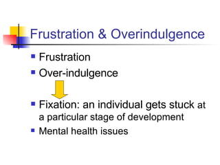 Frustration & Overindulgence Frustration Over-indulgence Fixation: an individual gets stuck  at a particular stage of development Mental health issues 