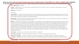 Meyer, Ilan, Bruce P Dohrenwend, Sharon Schwartz, Joyce Hunter, and Robert Kertzner. Project STRIDE: Stress, Identity, and Mental Health. ICPSR35525-
v1. Ann Arbor, MI: Inter-university Consortium for Political and Social Research [distributor], 2016-01-22. http://doi.org/10.3886/ICPSR35525.v1
 