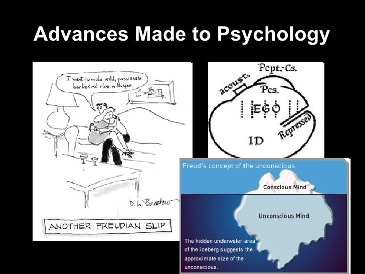 IB Psychology Victorian Era, Sigmund Freud presentation
