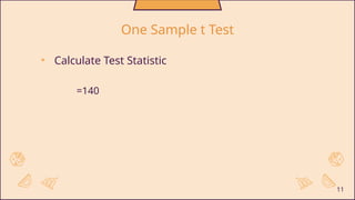 • Calculate Test Statistic
=140
11
One Sample t Test
 