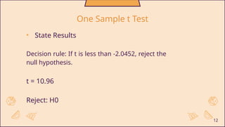 • State Results
Decision rule: If t is less than -2.0452, reject the
null hypothesis.
t = 10.96
Reject: H0
12
One Sample t Test
 