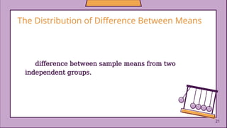 21
The Distribution of Difference Between Means
difference between sample means from two
independent groups.
 