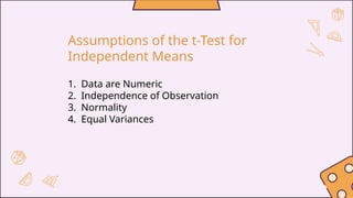 Assumptions of the t-Test for
Independent Means
1. Data are Numeric
2. Independence of Observation
3. Normality
4. Equal Variances
 