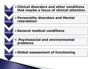 PSYCH- UNIT 1.pptx