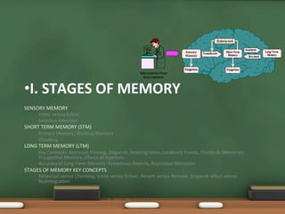Memory | PDF