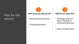 Plan for this
session
WHY do we do what we do?
• Understanding behaviour
• Changing behaviour
HOW do we know this?
• Chall...