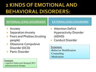 INTERNALIZING DISORDERS                 EXTERNALIZING DISORDERS

     Anxiety                             Attention Deficit
     Separation Anxiety                   Hyperactivity Disorder
     Fears and Phobias (trusting          (ADHD)
      people)                             Conduct Disorder
     Obsessive-Compulsive
      Disorder (OCD)                  Treatment:
                                      -Behavior Modification
     Panic Disorder
                                      -Counseling
                                      -Medication
Treatment:
- cognitive behavioral therapy(CBT)
- pharmaceutical therapy
 