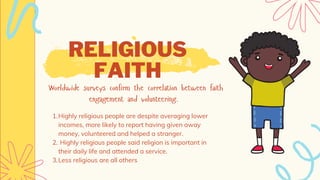RELIGIOUS
FAITH
Worldwide surveys confirm the correlation between faith
engagement and volunteering.
Highly religious people are despite averaging lower
incomes, more likely to report having given away
money, volunteered and helped a stranger.
Highly religious people said religion is important in
their daily life and attended a service.
Less religious are all others
1.
2.
3.
 