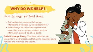 WHY DO WE HELP?
Social Exchange and Social Norms
One explanation assumes that human
interactions are guided by “social economics.”
We exchange not only material goods and
money but also social goods—love, services,
information, status (Foa & Foa, 1975).
Social-Exchange Theory (The theory that human
interactions are transactions that aim to maximize one’s
rewards and minimize one’s costs.)
 