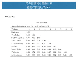 v 
vФLaTeX 
 