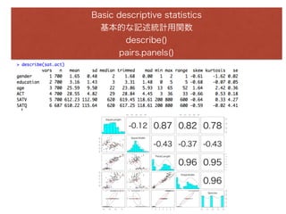 Basic descriptive statistics 
ĤӛyӋv 
describe() 
pairs.panels() 
 