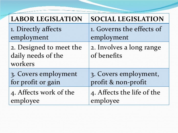art 2 sec 9 just and dynamic social order 2013 labor standards & social legislation section 9, article ii of the 1987 constitution “the state shall promote a just and dynamic social order that will . art 2 sec 9 just and dynamic social order 2013 labor standards & social legislation section 9, article ii of the 1987 constitution “the state shall promote a just and dynamic social order that will .