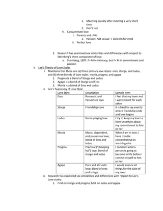 1. Marrying quickly after meeting a very short
                                           time
                                      2. Don’t last
                        h. Consummate love
                               i. Parents and child
                                      1. Passion: Not sexual -> concern for child
                              ii. Perfect love


               3. Research has examined sex similarities and differences with respect to
                   Sternberg’s three component of love:
                        a. Sternberg, 1997: F> M in intimacy, but F= M in commitment and
                           passion
b. Lee’s Theory of Love Styles
        i. Maintains that there are (a) three primary love styles: eros, storge, and ludus,
           and (b) three blends of love styles: mania, pragma, and agape
               1. Pragma is a blend of Storge and Ludus
               2. Agape is a blend of Storge and Eros
               3. Mania is a blend of Eros and Ludus
       ii. Lee’s Taxonomy of Love Style
                   Love Style              Description               Sample Item
                   Eros                    Romantic and              I feel that my lover and
                                           Passionate love           I were meant for each
                                                                     other
                   Storge                  Friendship Love           It is hard to say exactly
                                                                     where friendship ends
                                                                     and love begins
                   Ludus                   Game-playing love         I try to keep my lover a
                                                                     little uncertain about
                                                                     my commitment to him
                                                                     or her
                   Mania                   Manic, dependent,         When I am in love, I
                                           and possessive love;      have trouble
                                           blend of eros and         concentrating on
                                           ludus                     anything else
                   Pragma                  Practical (“shopping      I consider what a
                                           list”) love; blend of     person is going to
                                           storge and ludus          become in life before I
                                                                     commit myself to him
                                                                     or her
                   Agape                   Pure and altruistic       I would endure all
                                           love; blend of eros       things for the sake of
                                           and storge                my lover
      iii. Research has examined sex similarities and differences with respect to Lee’s
           Love styles:
               1. F>M on storge and pragma; M>F on ludus and agape
 