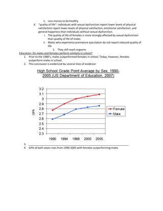 ii. Less money to be healthy
            d. “quality of life”: individuals with sexual dysfunction report lower levels of physical
               satisfaction report lower levels of physical satisfaction, emotional satisfaction, and
               general happiness than individuals without sexual dysfunction.
                     i. The quality of life of females is more strongly affected by sexual dysfunction
                        than quality of life of males
                    ii. Males who experience premature ejaculation do not report reduced quality of
                        life
                             1. They still reach orgasms
Education: Do males and females perform similarly in school?
   1. Prior to the 1980’s, males outperformed females in school. Today, however, females
       outperform males in school.
   2. This conclusion is evidenced by several lines of evidence:




    3.
    4. GPA of both sexes rises from 1990-2005 with females outperforming males
 