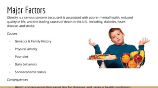 Major Factors
Obesity is a serious concern because it is associated with poorer mental health, reduced
quality of life, and the leading causes of death in the U.S. including, diabetes, heart
disease, and stroke
Causes
- Genetics & Family History
- Physical activity
- Poor diet
- Daily behaviors
- Socioeconomic status
Consequences
 