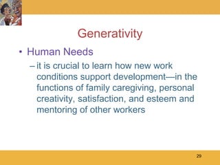 Generativity
• Human Needs
 – it is crucial to learn how new work
   conditions support development—in the
   functions of family caregiving, personal
   creativity, satisfaction, and esteem and
   mentoring of other workers



                                          29
 