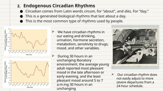 2. Endogenous Circadian Rhythms
● Circadian comes from Latin words circum, for “about”, and dies, For “day.”
● This is a generated biological rhythms that last about a day.
● This is the most common type of rhythms used by people.
 We have circadian rhythms in
our eating and drinking,
urination, hormone secretion,
metabolism, sensitivity to drugs,
mood, and other variables.
 During 30 hours in an
unchanging lboratory
environment, the average young
adult reported most pleasant
mood in the late afternoon or
early evening, and the least
pleasant mood around 5 to 7
a.m.ing 30 hours in an
unchanging
 Our circadian rhythm does
not easily adjust to more
severe departures from a
24-hour schedule.
 
