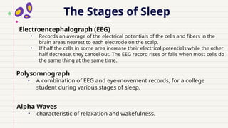 The Stages of Sleep
Electroencephalograph (EEG)
• Records an average of the electrical potentials of the cells and fibers in the
brain areas nearest to each electrode on the scalp.
• If half the cells in some area increase their electrical potentials while the other
half decrease, they cancel out. The EEG record rises or falls when most cells do
the same thing at the same time.
Polysomnograph
• A combination of EEG and eye-movement records, for a college
student during various stages of sleep.
Alpha Waves
• characteristic of relaxation and wakefulness.
 
