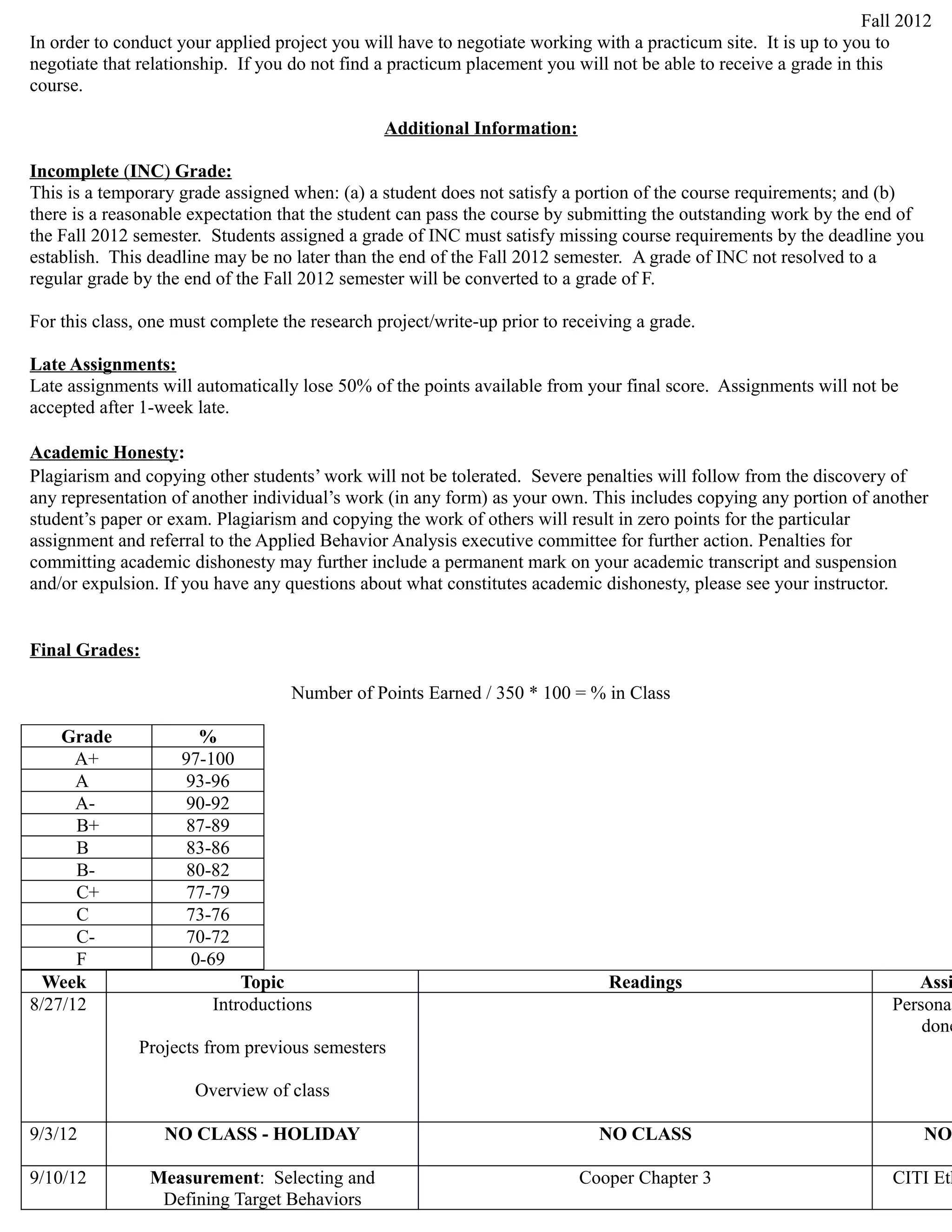 Fall 2012
In order to conduct your applied project you will have to negotiate working with a practicum site. It is up to you to
negotiate that relationship. If you do not find a practicum placement you will not be able to receive a grade in this
course.
Additional Information:
Incomplete (INC) Grade:
This is a temporary grade assigned when: (a) a student does not satisfy a portion of the course requirements; and (b)
there is a reasonable expectation that the student can pass the course by submitting the outstanding work by the end of
the Fall 2012 semester. Students assigned a grade of INC must satisfy missing course requirements by the deadline you
establish. This deadline may be no later than the end of the Fall 2012 semester. A grade of INC not resolved to a
regular grade by the end of the Fall 2012 semester will be converted to a grade of F.
For this class, one must complete the research project/write-up prior to receiving a grade.
Late Assignments:
Late assignments will automatically lose 50% of the points available from your final score. Assignments will not be
accepted after 1-week late.
Academic Honesty:
Plagiarism and copying other students’ work will not be tolerated. Severe penalties will follow from the discovery of
any representation of another individual’s work (in any form) as your own. This includes copying any portion of another
student’s paper or exam. Plagiarism and copying the work of others will result in zero points for the particular
assignment and referral to the Applied Behavior Analysis executive committee for further action. Penalties for
committing academic dishonesty may further include a permanent mark on your academic transcript and suspension
and/or expulsion. If you have any questions about what constitutes academic dishonesty, please see your instructor.
Final Grades:
Number of Points Earned / 350 * 100 = % in Class
Grade %
A+ 97-100
A 93-96
A- 90-92
B+ 87-89
B 83-86
B- 80-82
C+ 77-79
C 73-76
C- 70-72
F 0-69
Week Topic Readings Assi
8/27/12 Introductions
Projects from previous semesters
Overview of class
Personal
done
9/3/12 NO CLASS - HOLIDAY NO CLASS NO
9/10/12 Measurement: Selecting and
Defining Target Behaviors
Cooper Chapter 3 CITI Eth
 