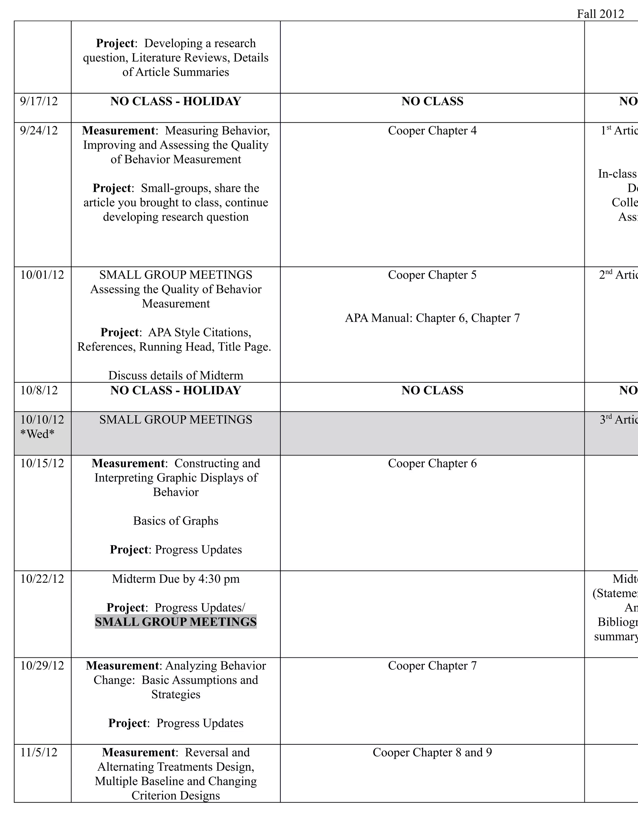 Fall 2012
Project: Developing a research
question, Literature Reviews, Details
of Article Summaries
9/17/12 NO CLASS - HOLIDAY NO CLASS NO
9/24/12 Measurement: Measuring Behavior,
Improving and Assessing the Quality
of Behavior Measurement
Project: Small-groups, share the
article you brought to class, continue
developing research question
Cooper Chapter 4 1st
Artic
In-class:
De
Colle
Assi
10/01/12 SMALL GROUP MEETINGS
Assessing the Quality of Behavior
Measurement
Project: APA Style Citations,
References, Running Head, Title Page.
Discuss details of Midterm
Cooper Chapter 5
APA Manual: Chapter 6, Chapter 7
2nd
Artic
10/8/12 NO CLASS - HOLIDAY NO CLASS NO
10/10/12
*Wed*
SMALL GROUP MEETINGS 3rd
Artic
10/15/12 Measurement: Constructing and
Interpreting Graphic Displays of
Behavior
Basics of Graphs
Project: Progress Updates
Cooper Chapter 6
10/22/12 Midterm Due by 4:30 pm
Project: Progress Updates/
SMALL GROUP MEETINGS
Midte
(Statemen
An
Bibliogr
summary
10/29/12 Measurement: Analyzing Behavior
Change: Basic Assumptions and
Strategies
Project: Progress Updates
Cooper Chapter 7
11/5/12 Measurement: Reversal and
Alternating Treatments Design,
Multiple Baseline and Changing
Criterion Designs
Cooper Chapter 8 and 9
 
