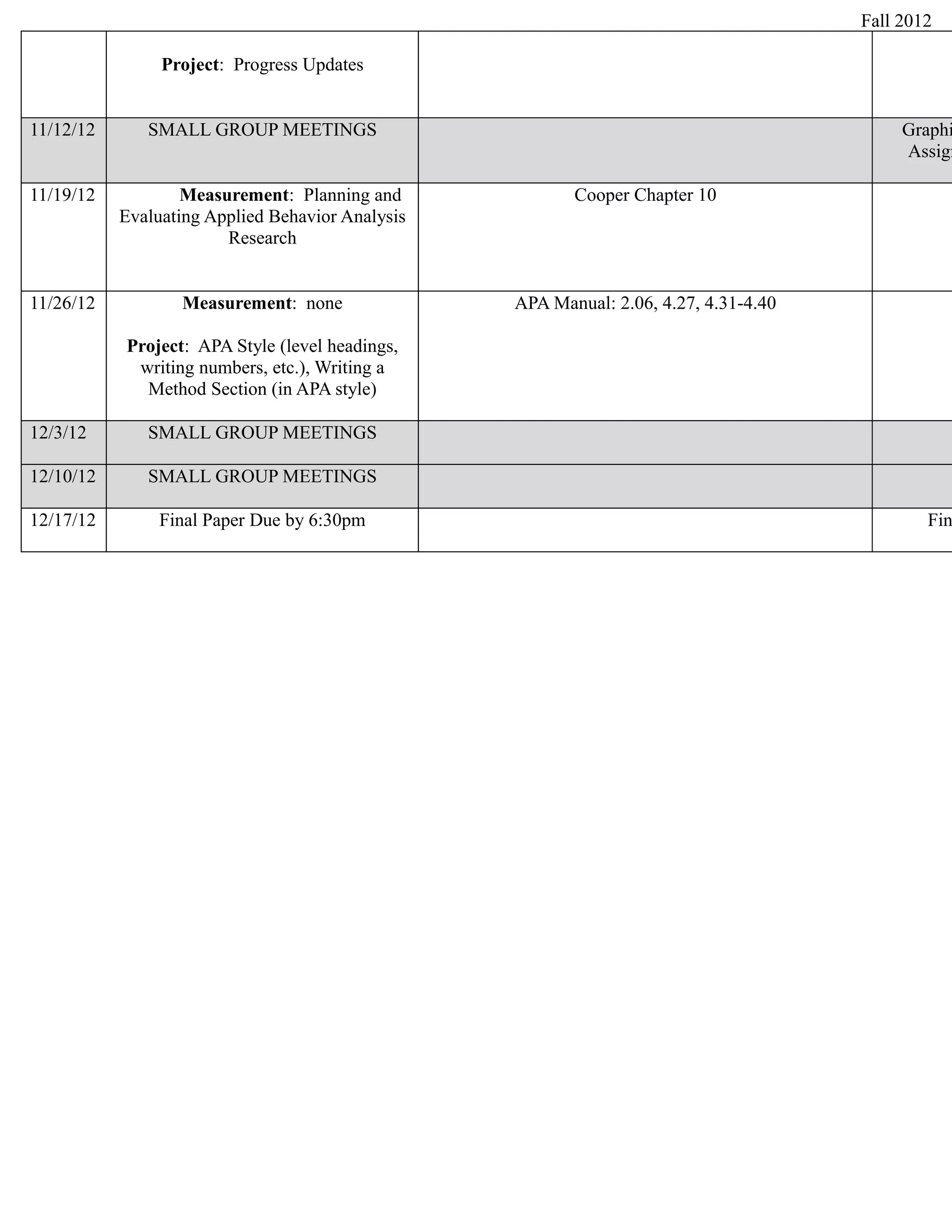 Fall 2012
Project: Progress Updates
11/12/12 SMALL GROUP MEETINGS Graphi
Assign
11/19/12 Measurement: Planning and
Evaluating Applied Behavior Analysis
Research
Cooper Chapter 10
11/26/12 Measurement: none
Project: APA Style (level headings,
writing numbers, etc.), Writing a
Method Section (in APA style)
APA Manual: 2.06, 4.27, 4.31-4.40
12/3/12 SMALL GROUP MEETINGS
12/10/12 SMALL GROUP MEETINGS
12/17/12 Final Paper Due by 6:30pm Fin
 