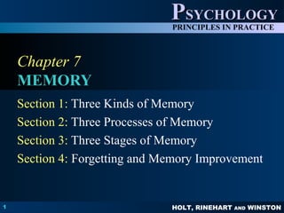 HOLT, RINEHART AND WINSTON
PPSYCHOLOGYSYCHOLOGY
PRINCIPLES IN PRACTICE
1
Chapter 7
MEMORY
Section 1: Three Kinds of Memory
Section 2: Three Processes of Memory
Section 3: Three Stages of Memory
Section 4: Forgetting and Memory Improvement
 