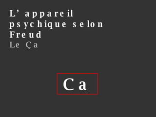 L’appareil psychique selon Freud Le Ça Ca 