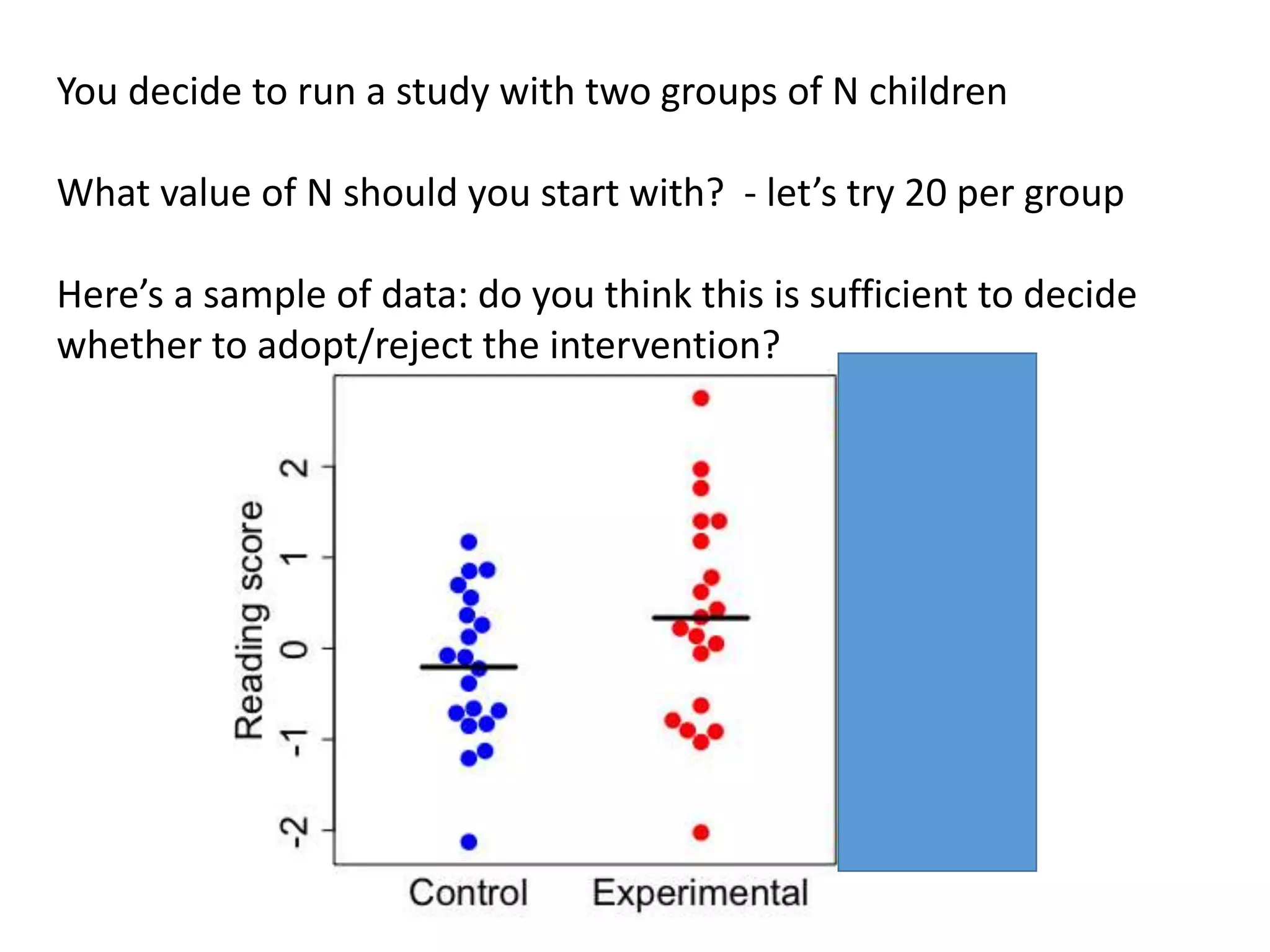 You decide to run a study with two groups of N children
What value of N should you start with? - let’s try 20 per group
Here’s a sample of data: do you think this is sufficient to decide
whether to adopt/reject the intervention?
 