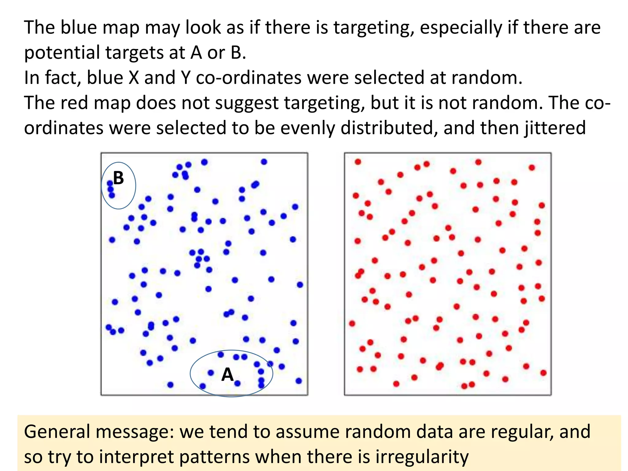 General message: we tend to assume random data are regular, and
so try to interpret patterns when there is irregularity
The blue map may look as if there is targeting, especially if there are
potential targets at A or B.
In fact, blue X and Y co-ordinates were selected at random.
The red map does not suggest targeting, but it is not random. The co-
ordinates were selected to be evenly distributed, and then jittered
A
B
 