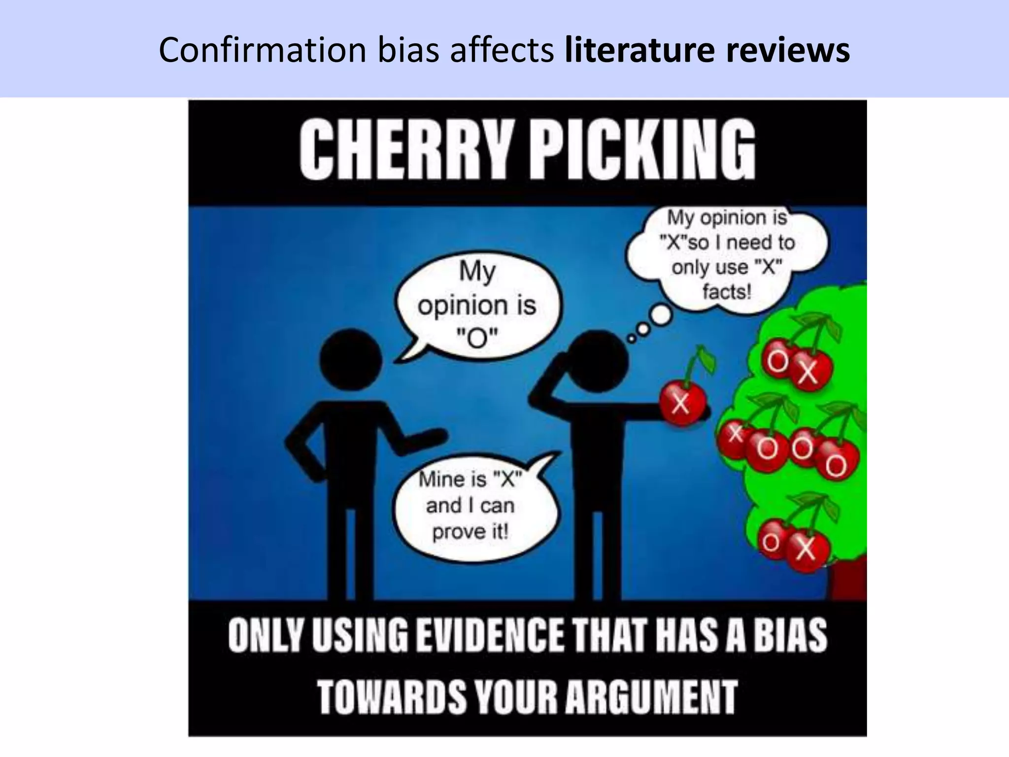 Confirmation bias affects literature reviews
 