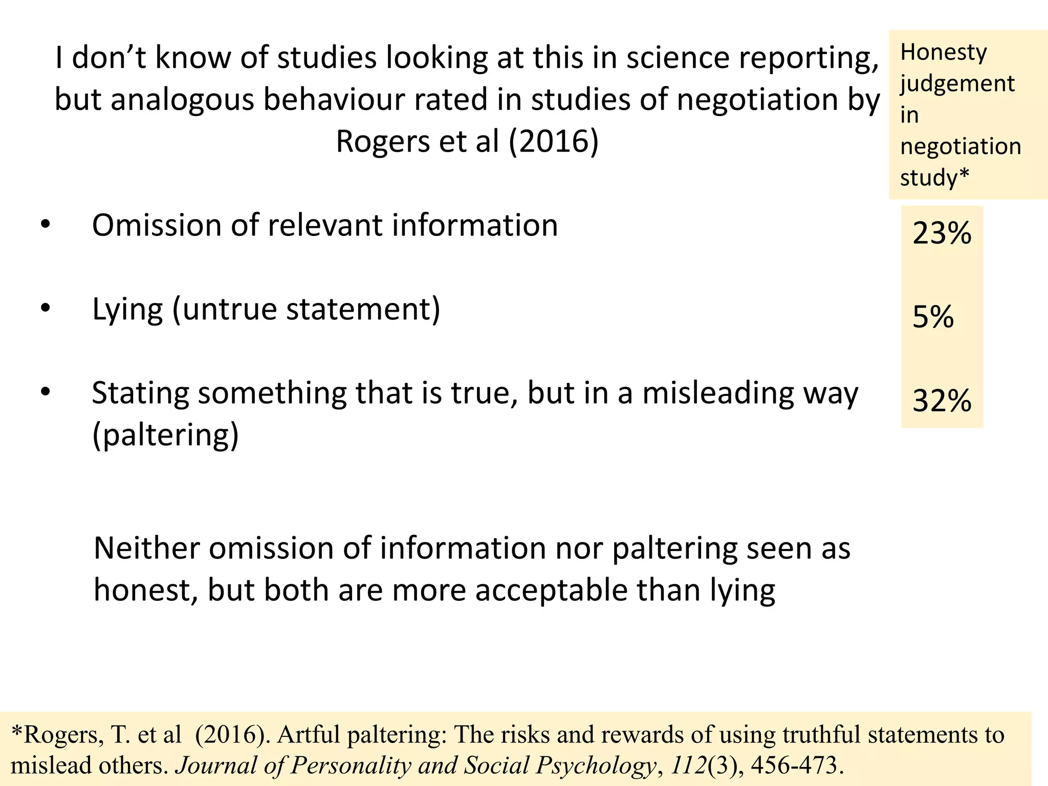 I don’t know of studies looking at this in science reporting,
but analogous behaviour rated in studies of negotiation by
Rogers et al (2016)
• Omission of relevant information
• Lying (untrue statement)
• Stating something that is true, but in a misleading way
(paltering)
23%
5%
32%
Honesty
judgement
in
negotiation
study*
*Rogers, T. et al (2016). Artful paltering: The risks and rewards of using truthful statements to
mislead others. Journal of Personality and Social Psychology, 112(3), 456-473.
Neither omission of information nor paltering seen as
honest, but both are more acceptable than lying
 
