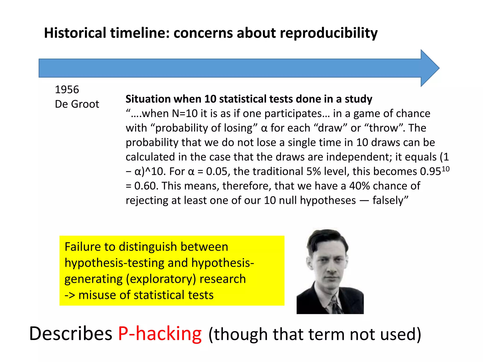 1956
De Groot
Failure to distinguish between
hypothesis-testing and hypothesis-
generating (exploratory) research
-> misuse of statistical tests
Historical timeline: concerns about reproducibility
Describes P-hacking (though that term not used)
Situation when 10 statistical tests done in a study
“….when N=10 it is as if one participates… in a game of chance
with “probability of losing” α for each “draw” or “throw”. The
probability that we do not lose a single time in 10 draws can be
calculated in the case that the draws are independent; it equals (1
− α)^10. For α = 0.05, the traditional 5% level, this becomes 0.9510
= 0.60. This means, therefore, that we have a 40% chance of
rejecting at least one of our 10 null hypotheses — falsely”
 