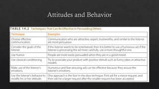 Attitudes and Behavior
 