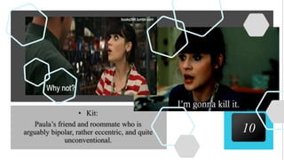 10
• Kit:
Paula’s friend and roommate who is
arguably bipolar, rather eccentric, and quite
unconventional.
 