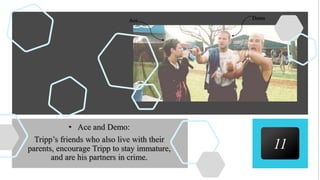 11
• Ace and Demo:
Tripp’s friends who also live with their
parents, encourage Tripp to stay immature,
and are his partners in crime.
DemoAce
 