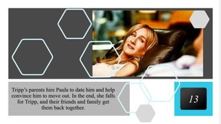 13
Tripp’s parents hire Paula to date him and help
convince him to move out. In the end, she falls
for Tripp, and their friends and family get
them back together.
 