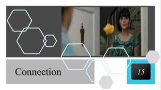 15Connection
 