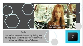 7
Paula:
Has built a successful career by dating men
to help build their self esteem so they will
move out of their parent’s house.
 