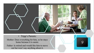 9
• Tripp’s Parents:
Mother: Does everything for him, so he stays
home because it is easier.
Father: Is retired and would like him to move
out but won’t say anything about it.
 