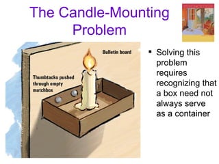 The Candle-Mounting Problem Solving this problem requires recognizing that a box need not always serve as a container 
