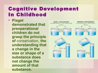 Formal Operational
• Adolescence to adulthood
• Able to think abstractly
– Think in terms of possibilities as opposed
to concrete reality.
 