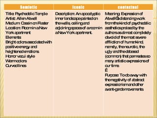 Semiotic Iconic contextual Title: Psychedelic Temple Artist: Allen Atwell Medium: Casein on Plaster Location: Room in a New York apartment Elements:  Bright colors associated with positive energy and heightened emotions. Horror vacui style Warm colors Curved lines Description: An apocalyptic inner landscape painted on the walls, ceiling and adjoining spaces of a room in a New York apartment. Meaning: Expression of Atwell’s distancing work from the kind of psychedelic aesthetics praised by the authors as almost completely devoid of the most severe affliction of humankind, namely, the neurotic, the ugly and the debased (common) that permeates so many artistic expressions of our time.   Purpose: To do away with the negativity of abstract expressionism and other avant-garde movements.  